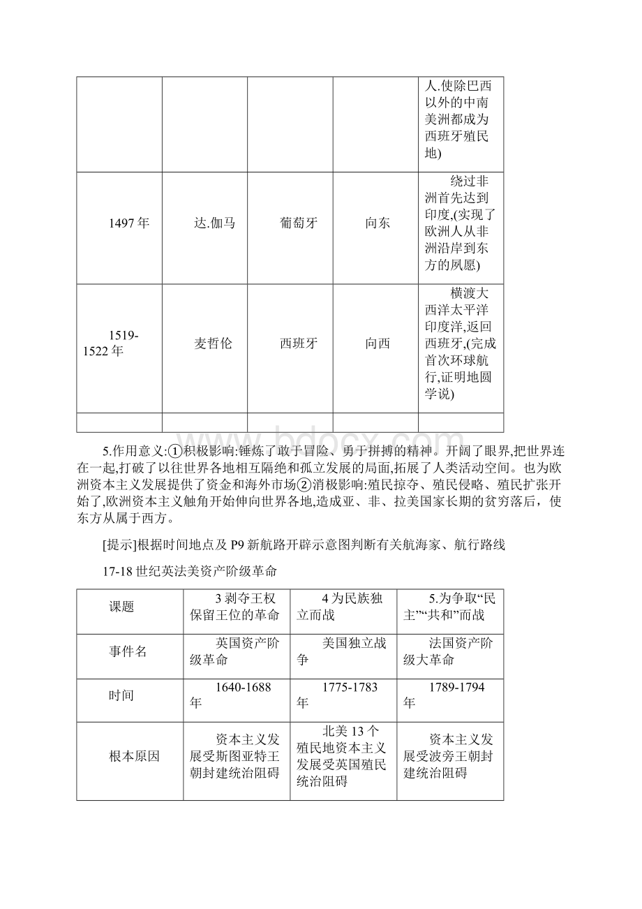 初三历史复习题纲Word格式文档下载.docx_第3页