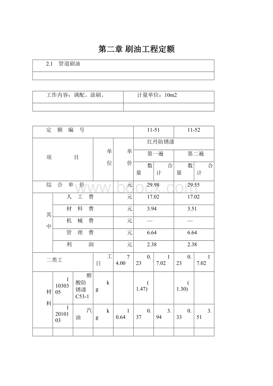 第二章 刷油工程定额.docx_第1页