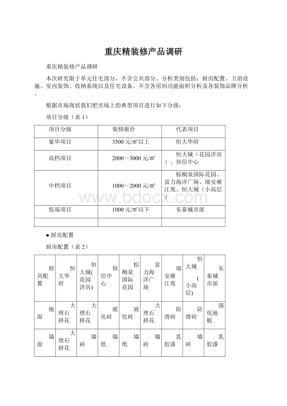 重庆精装修产品调研.docx_第1页