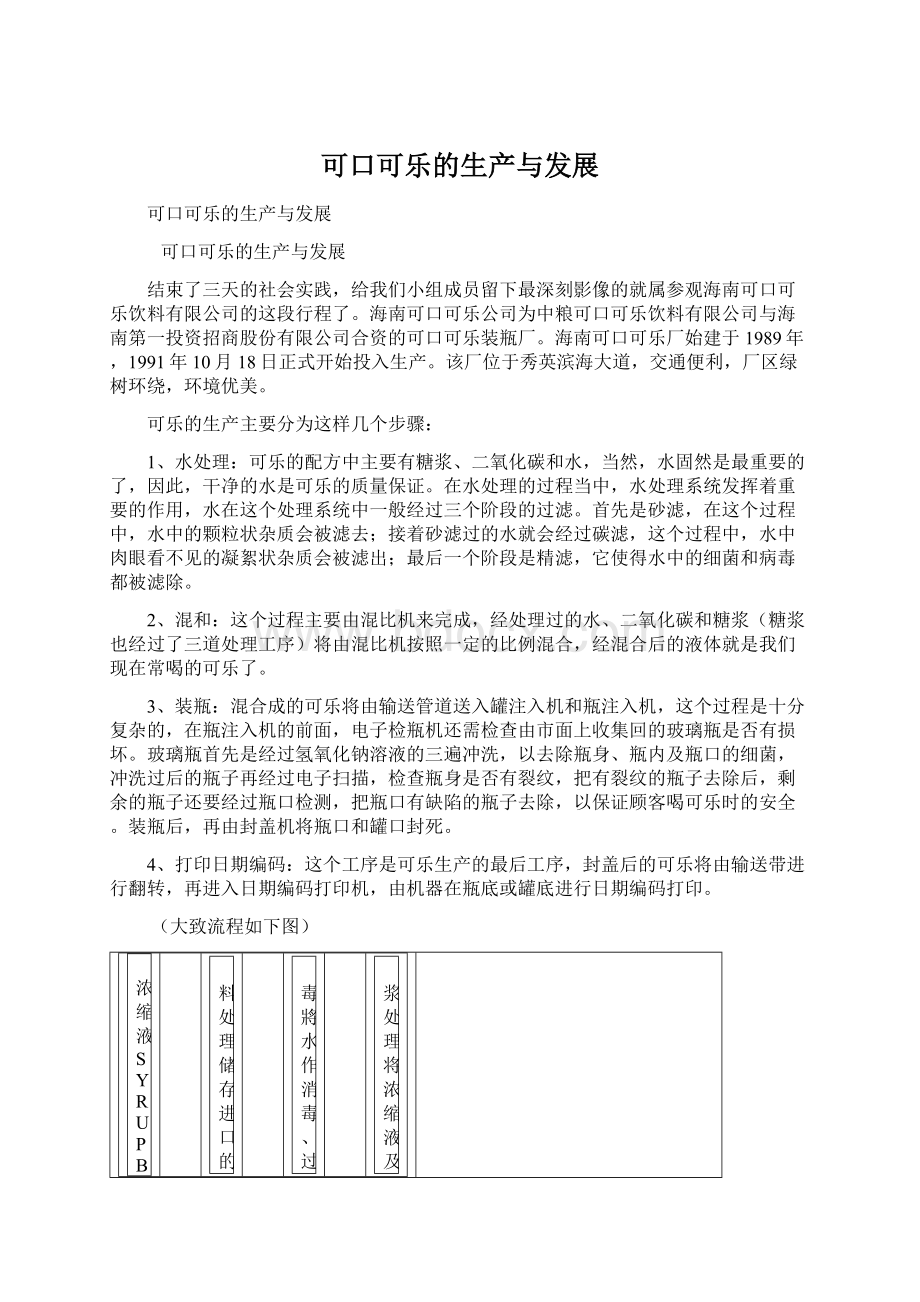 可口可乐的生产与发展Word文档下载推荐.docx