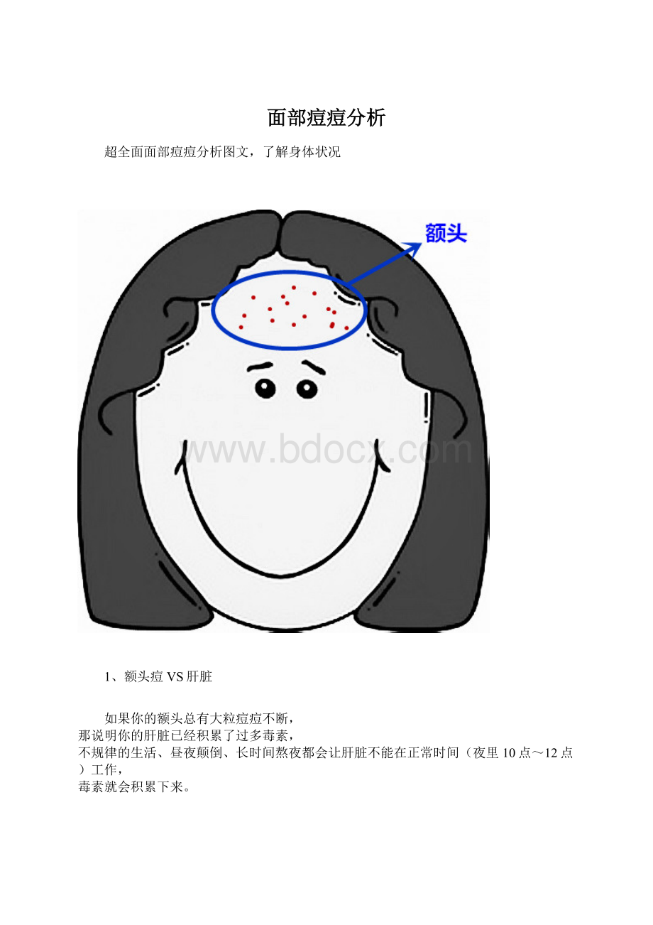 面部痘痘分析.docx_第1页