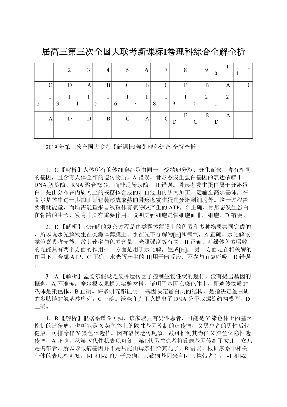 届高三第三次全国大联考新课标Ⅰ卷理科综合全解全析.docx_第1页