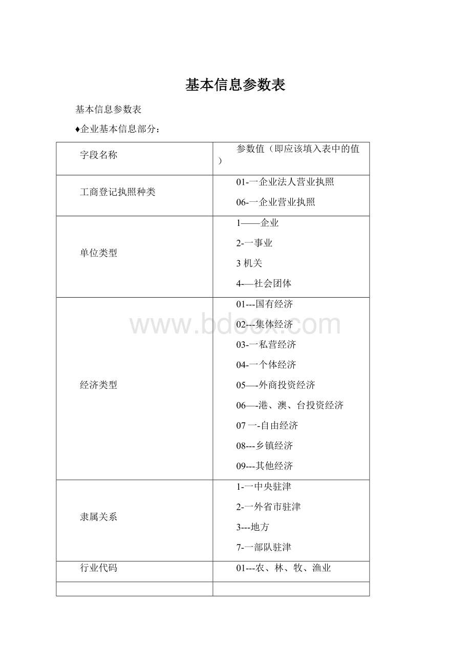 基本信息参数表.docx_第1页