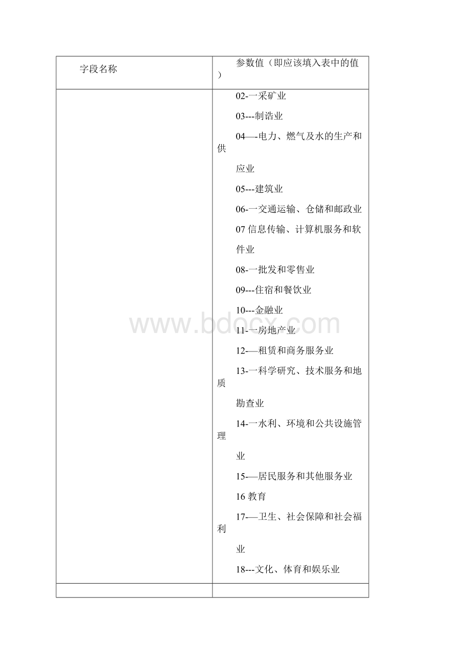 基本信息参数表.docx_第2页