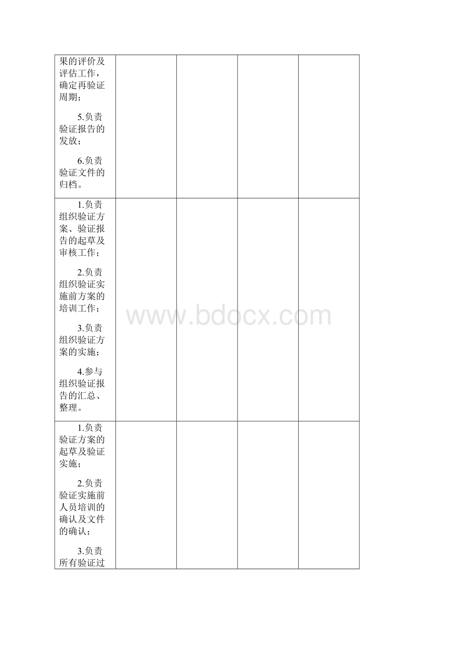 激光尘埃粒子计数器确认方案.docx_第2页