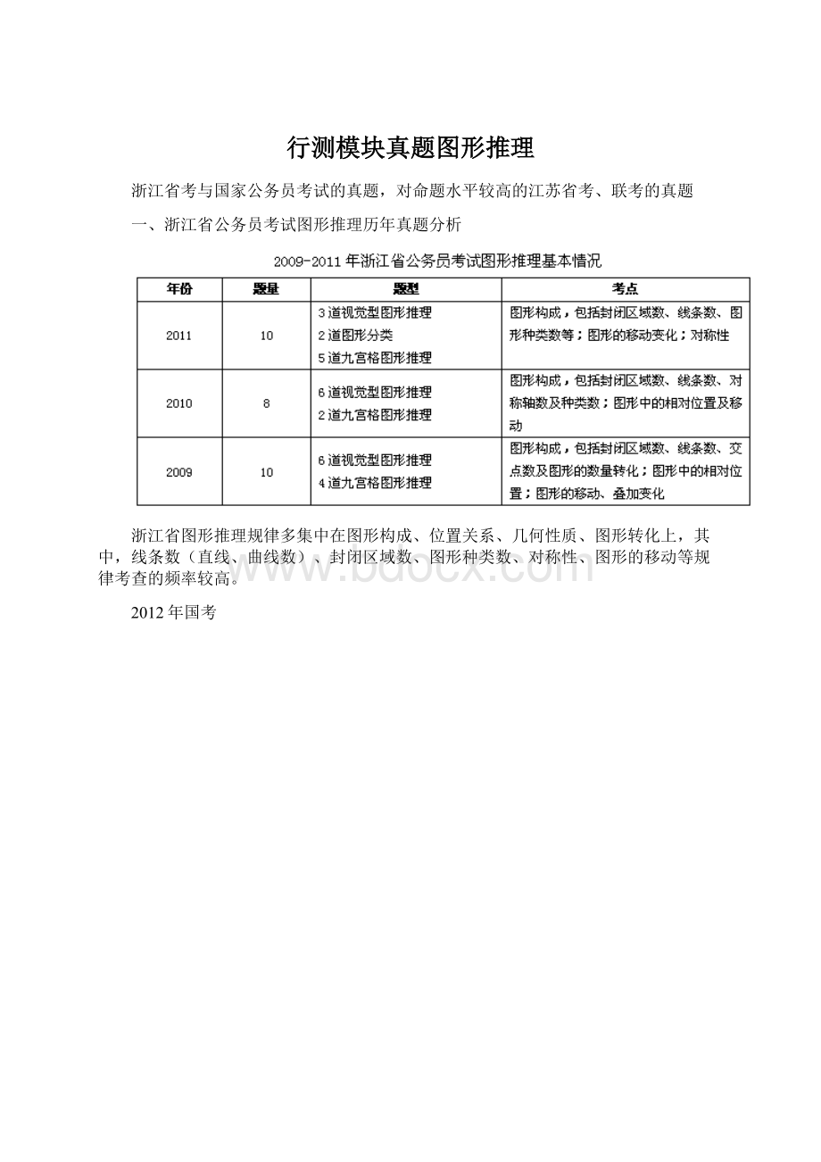 行测模块真题图形推理.docx