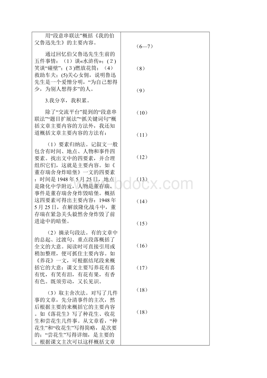 部编版六年级语文上册《语文园地八》精美教案.docx_第2页