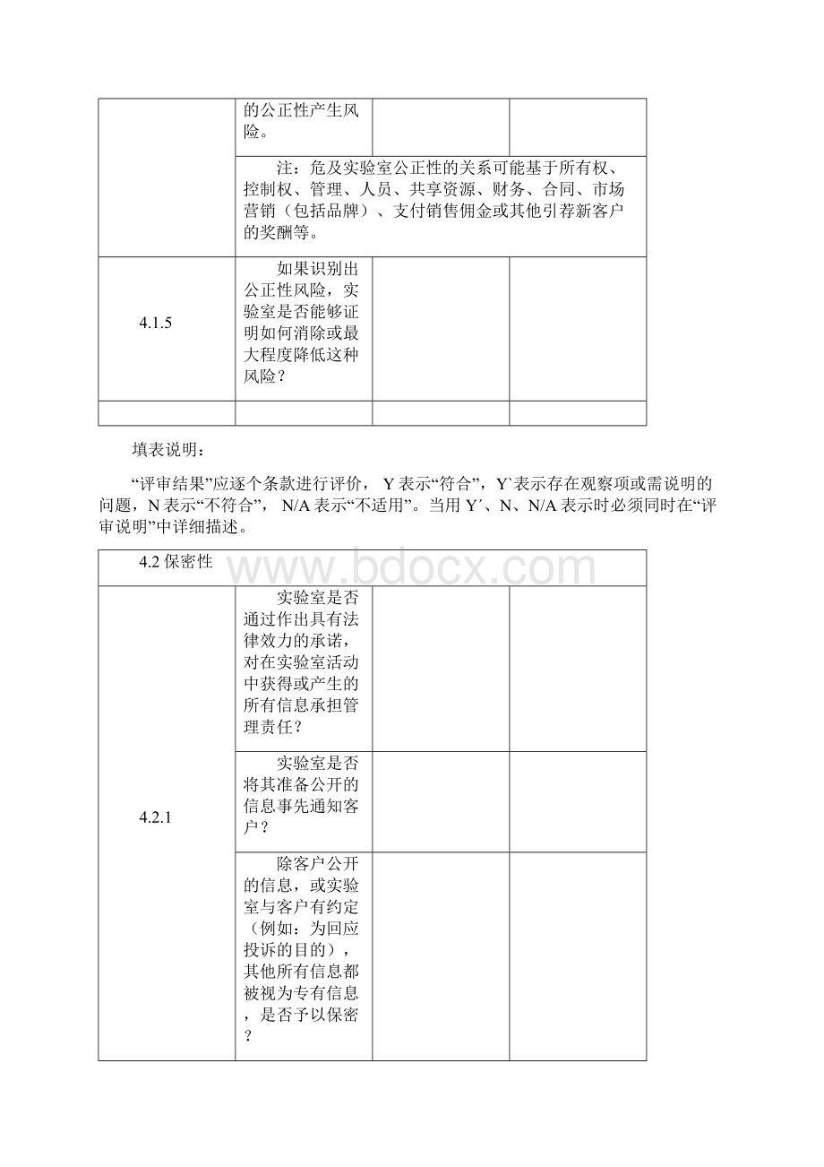 检测校准实验室核查表.docx_第2页