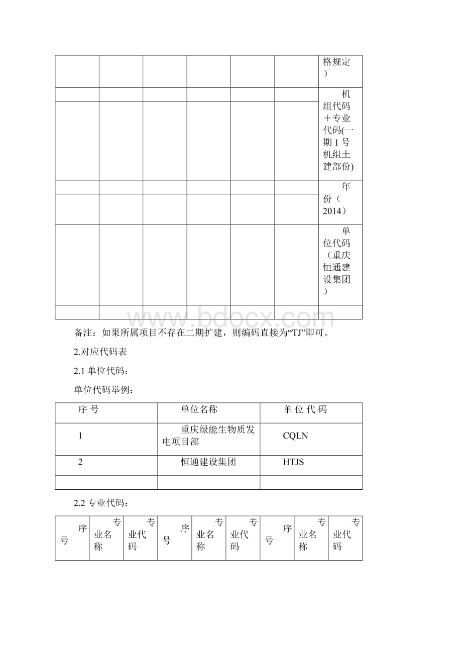 工程常用表式规定.docx_第3页