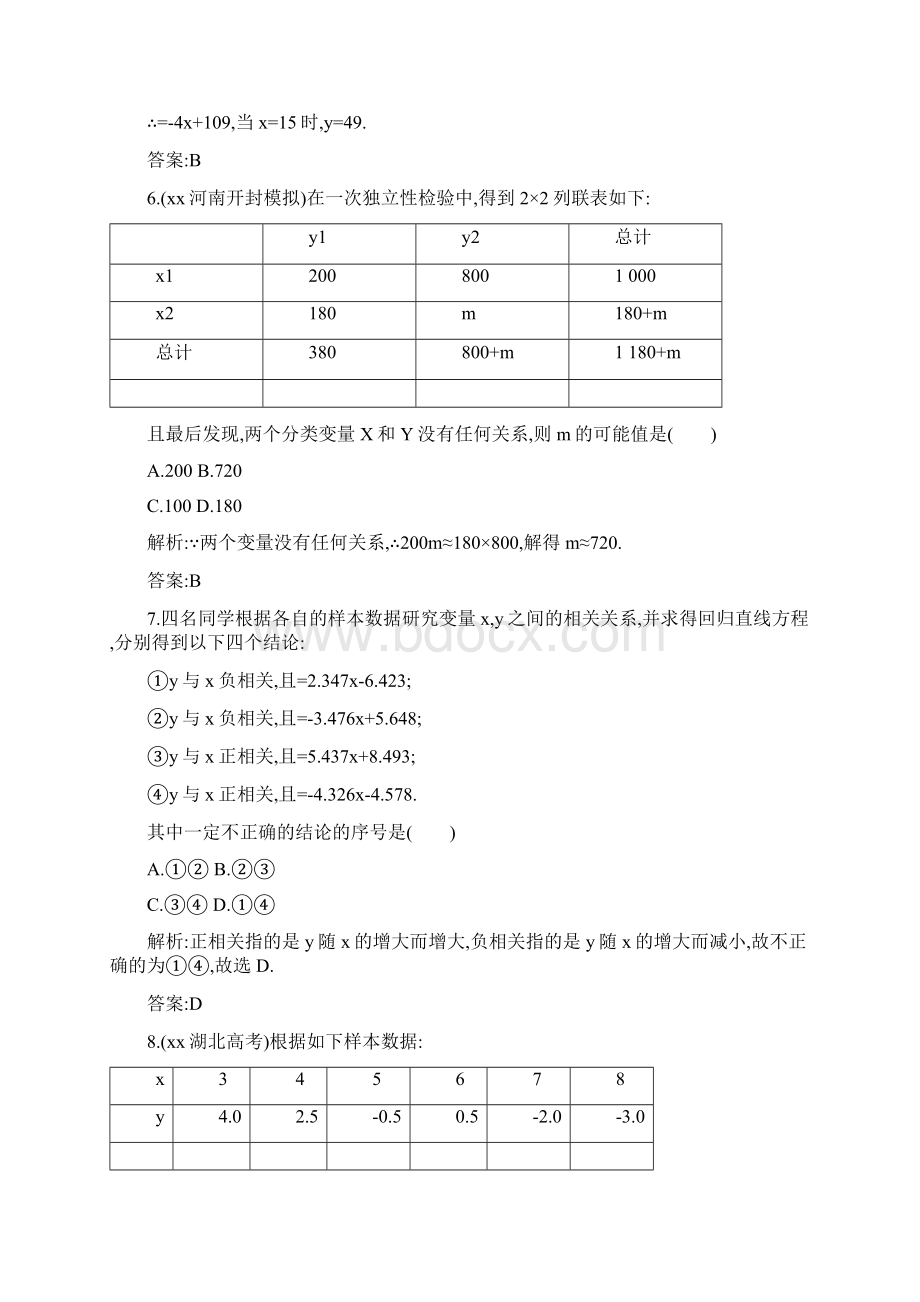 高中数学 第三章 统计案例单元测评B 新人教A版选修23Word文件下载.docx_第3页