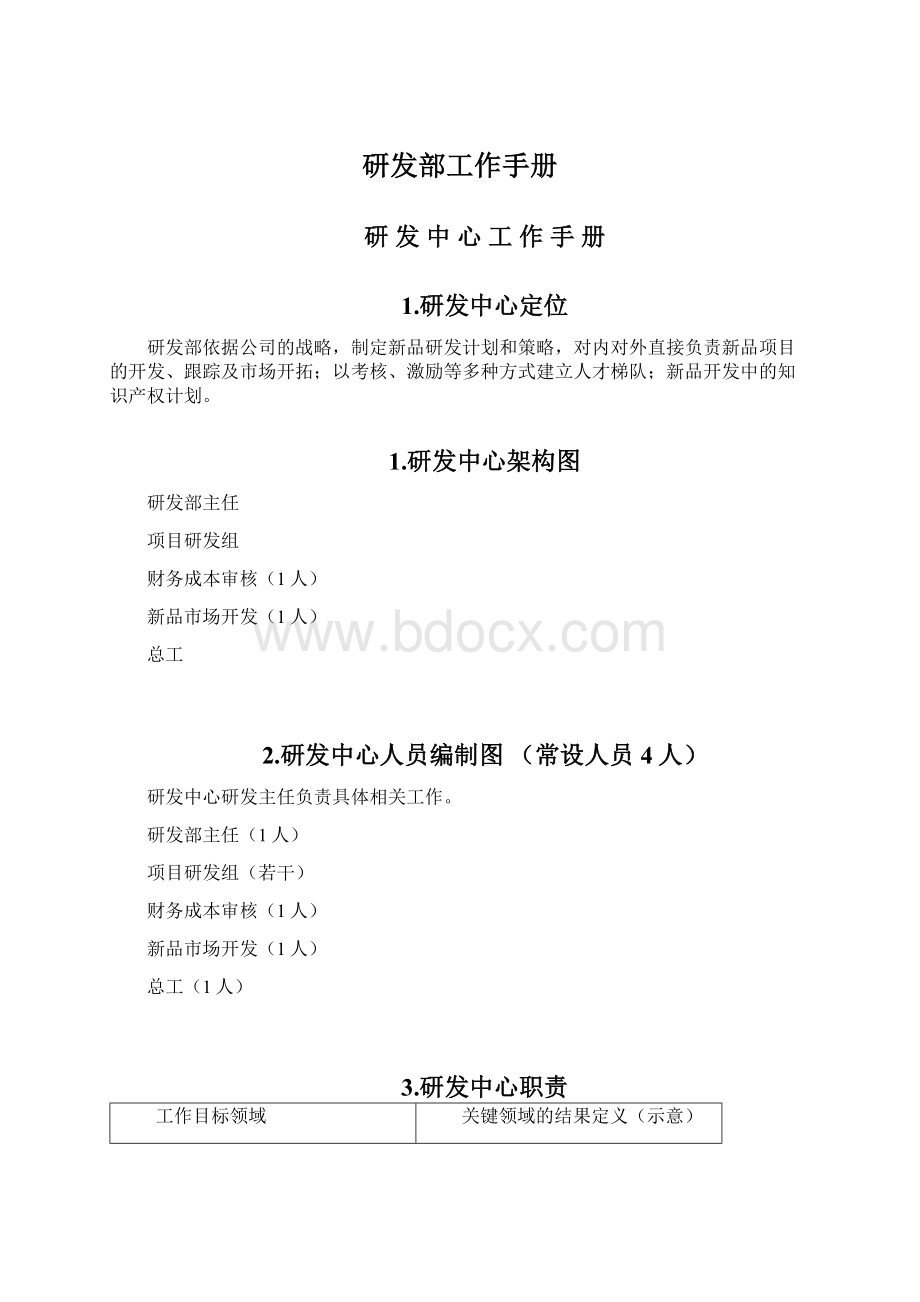 研发部工作手册.docx_第1页