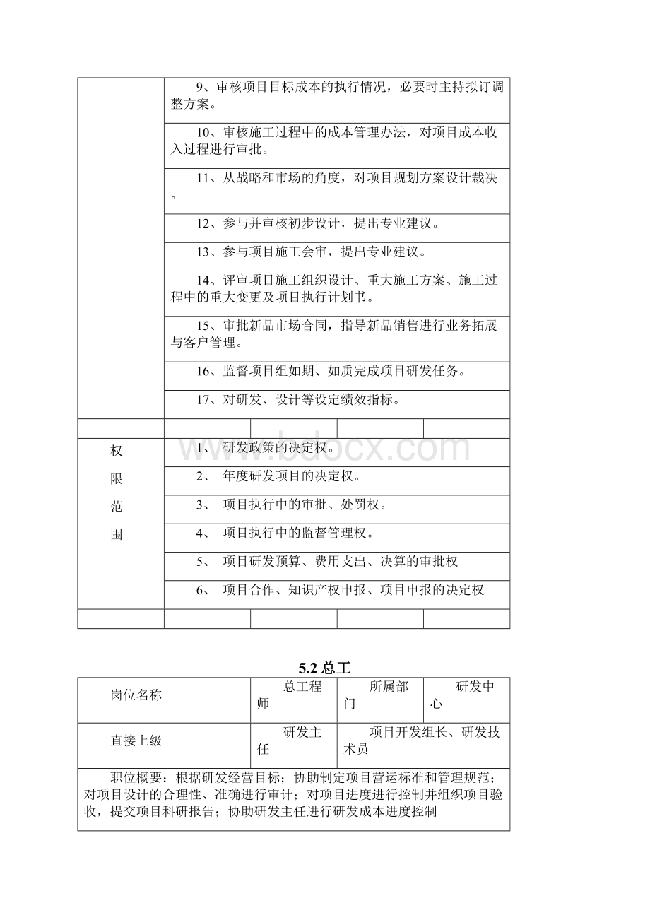 研发部工作手册.docx_第3页