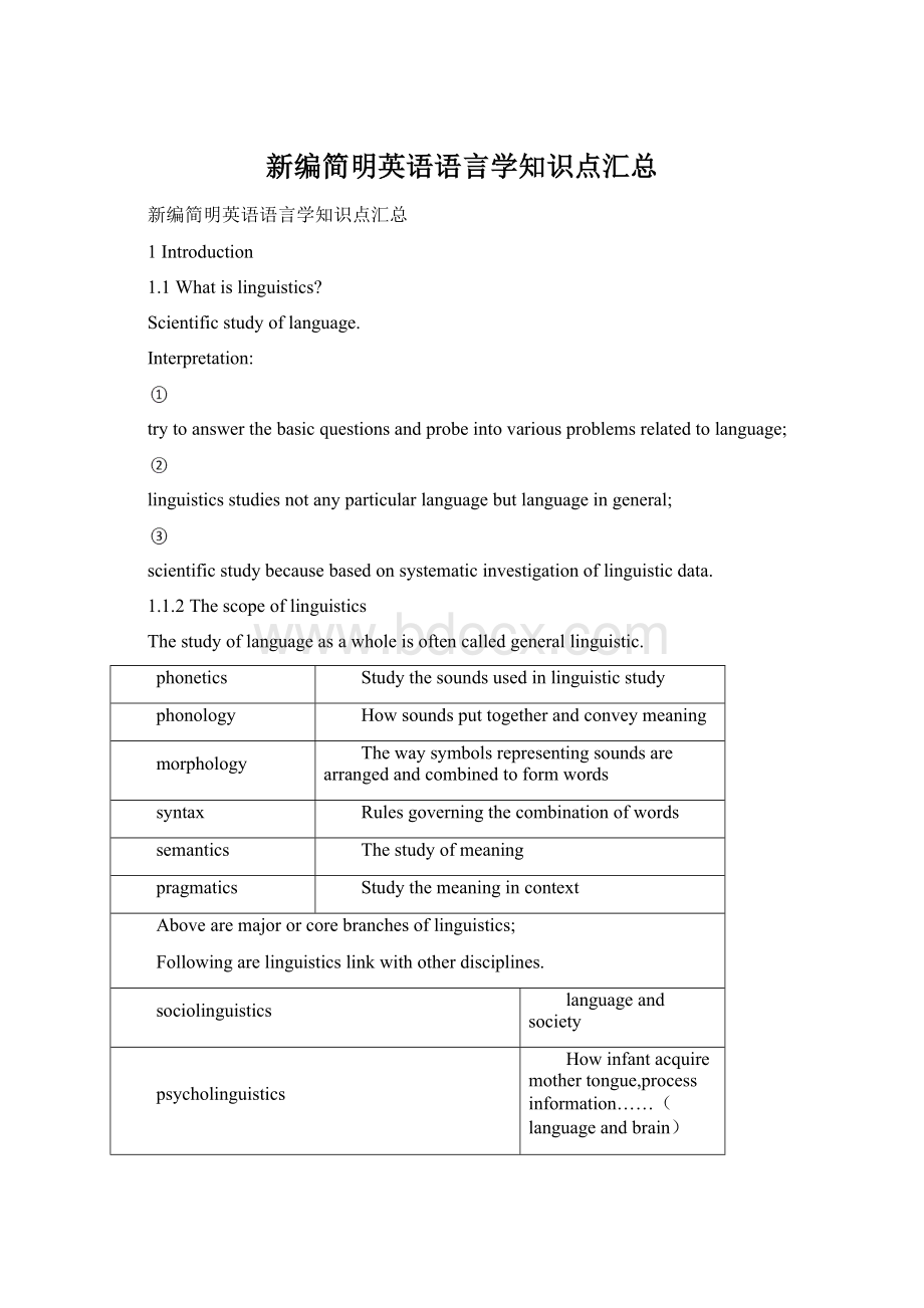 新编简明英语语言学知识点汇总.docx_第1页