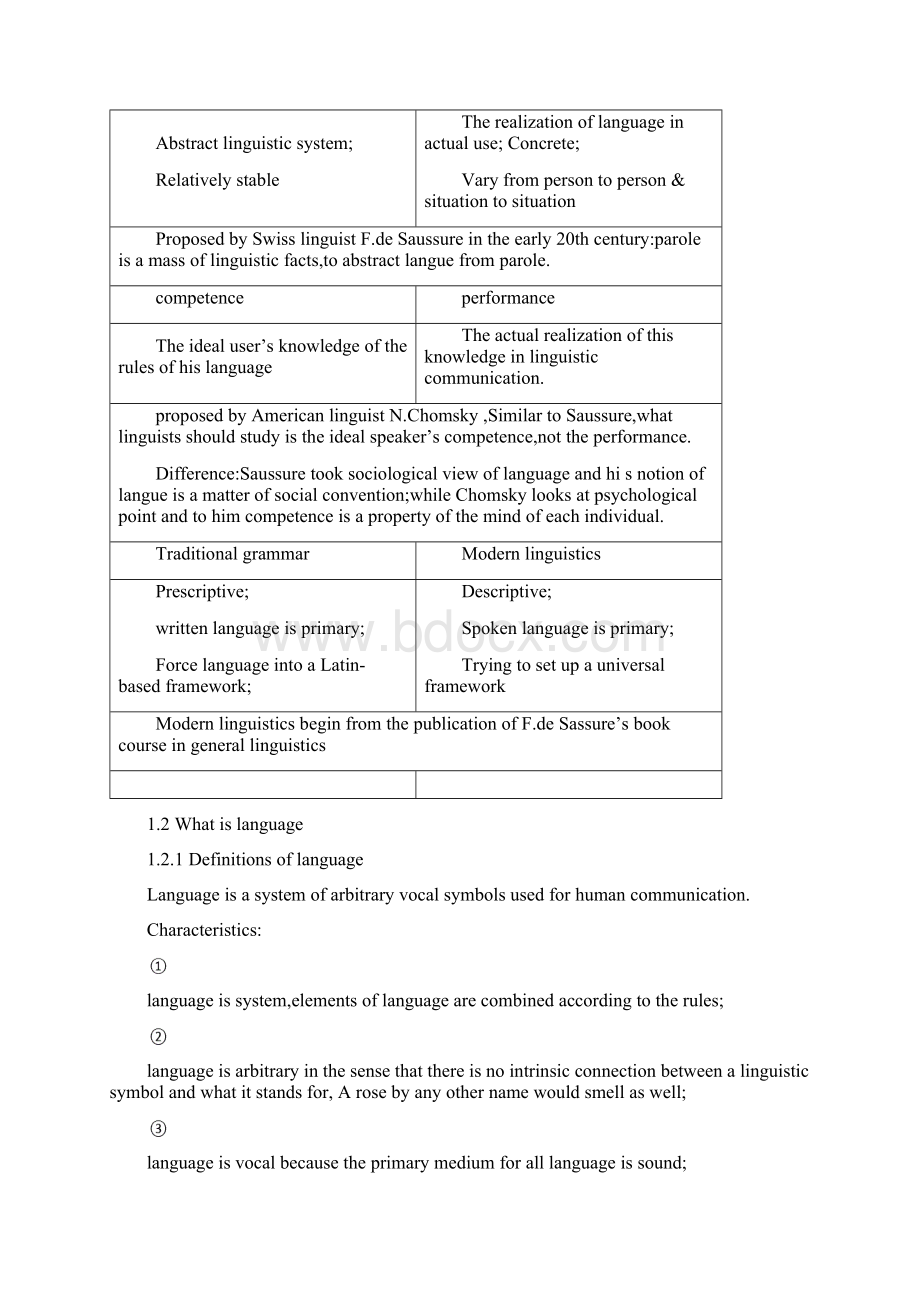 新编简明英语语言学知识点汇总.docx_第3页