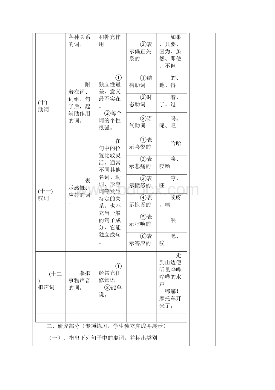 高中语文《语法 虚词训练》学案 新人教版必修1.docx_第3页