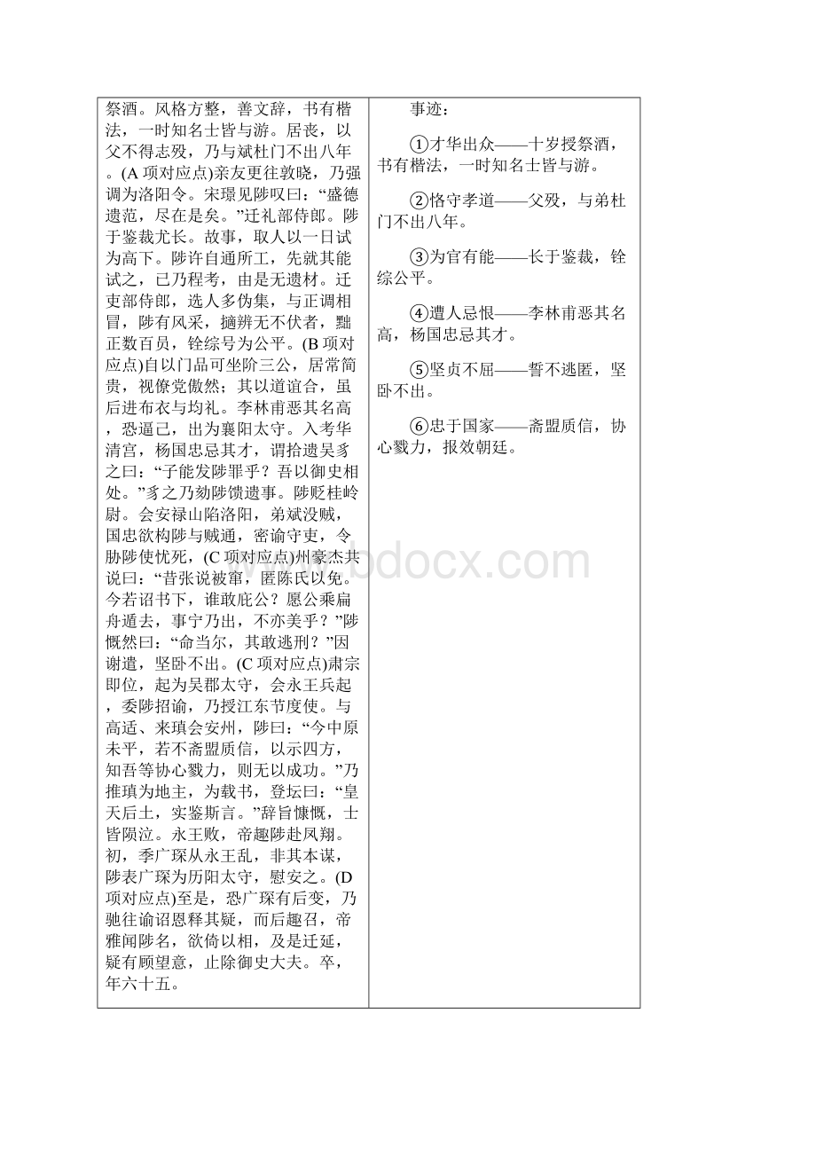 高考语文高分技巧专题五 文言文阅读抢分点三文言文概括分析题Word格式.docx_第2页