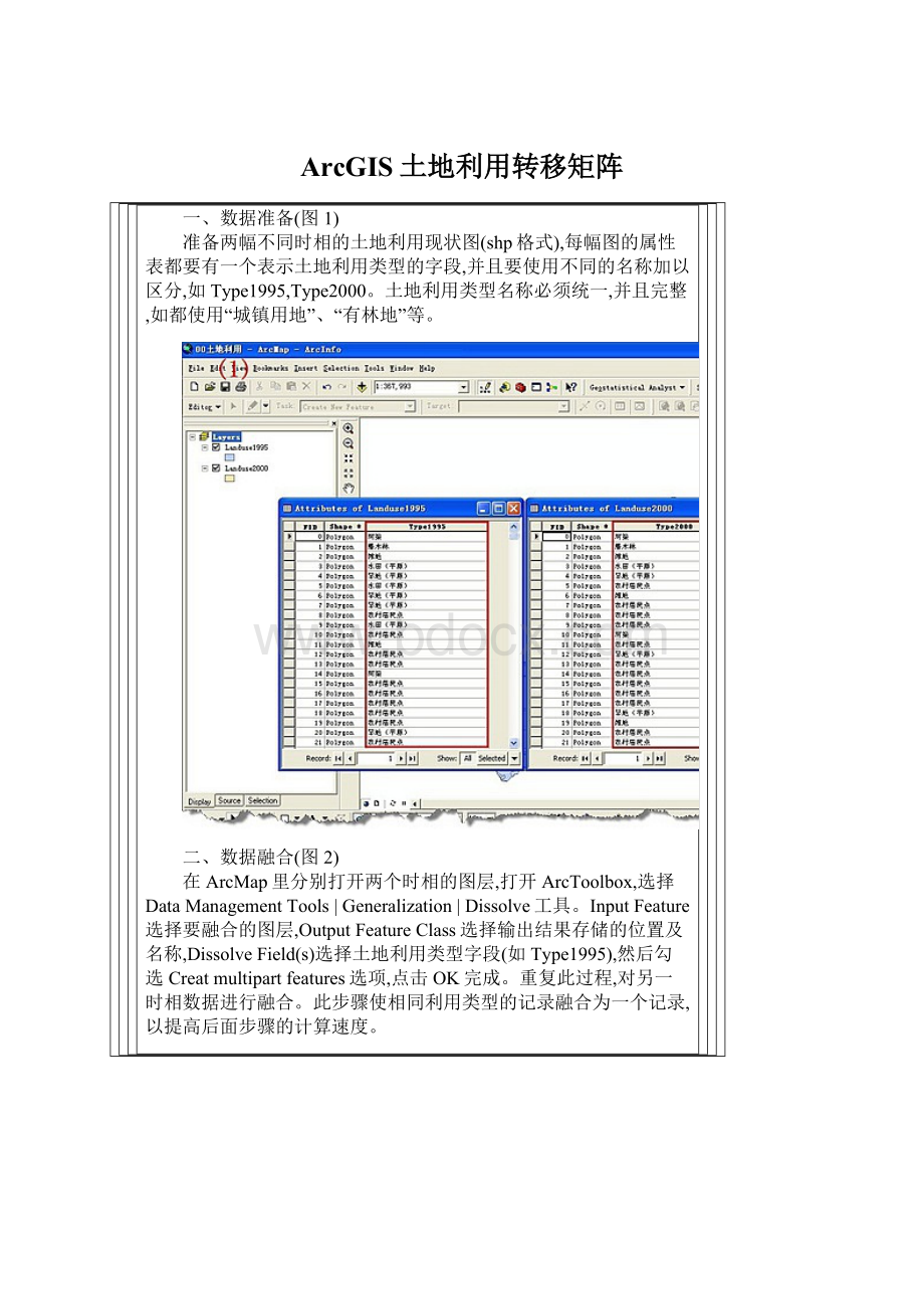 ArcGIS土地利用转移矩阵.docx_第1页