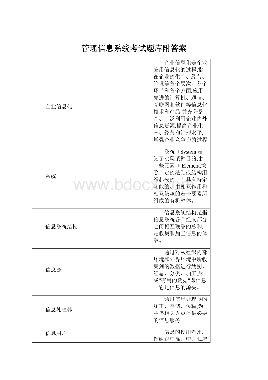 管理信息系统考试题库附答案Word格式文档下载.docx