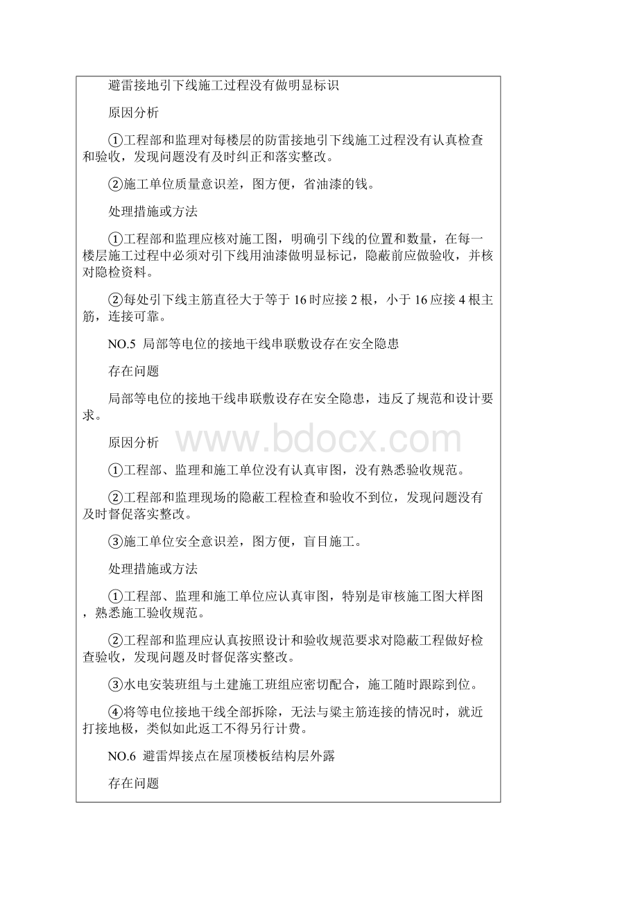 房屋建筑工程防雷接地和等电位工程中的典型问题文档格式.docx_第3页