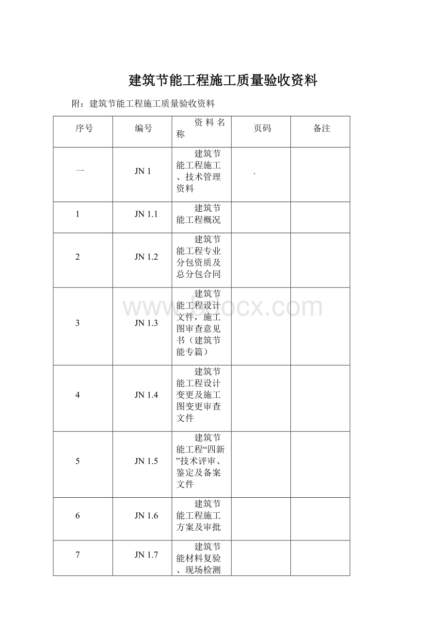 建筑节能工程施工质量验收资料Word下载.docx_第1页