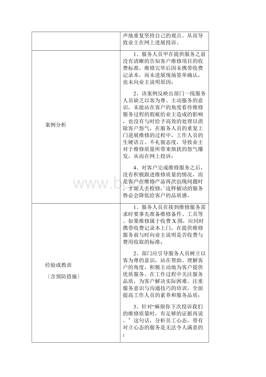 万科物业经典案例分析报告题库客服类20例.docx_第2页