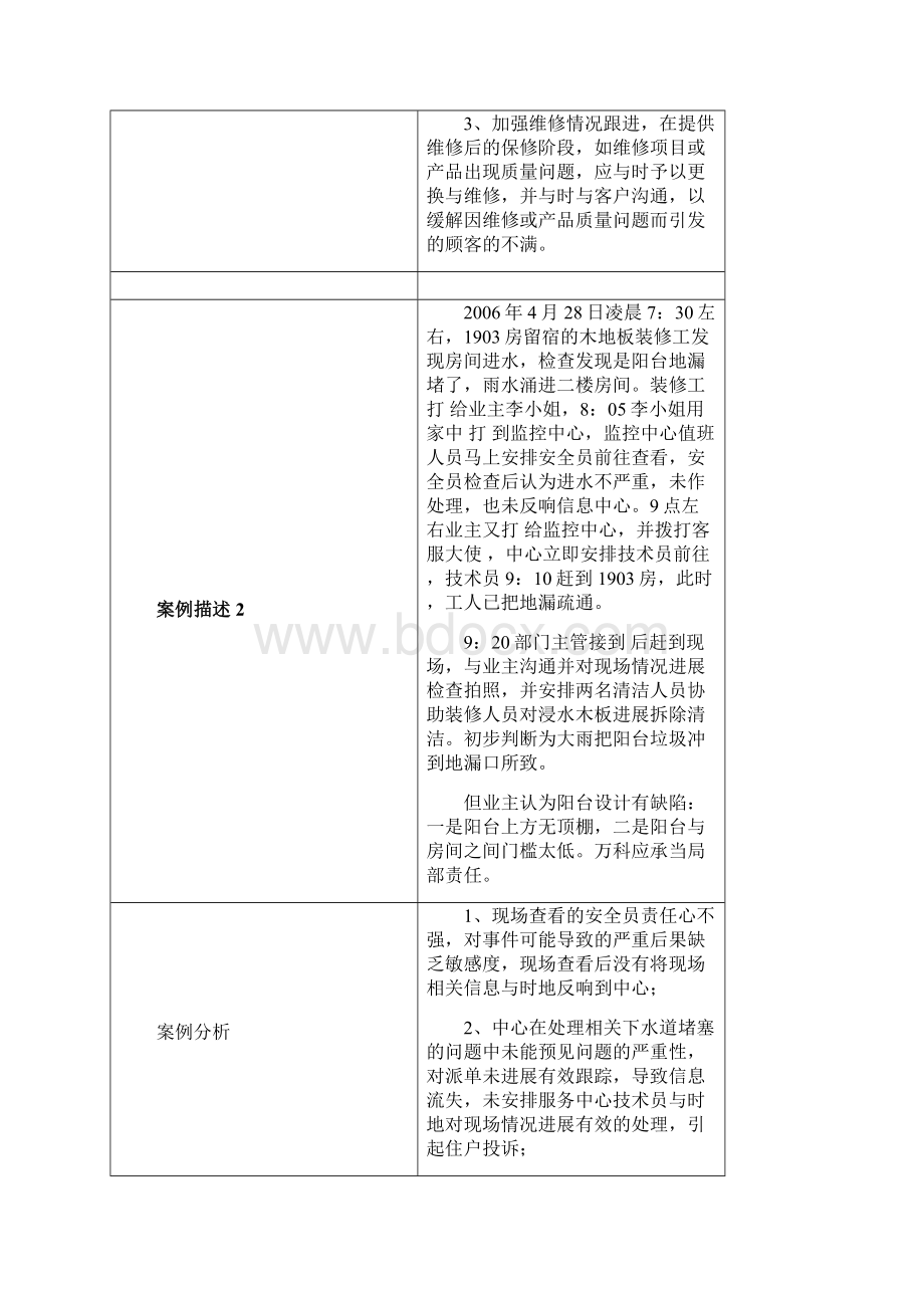 万科物业经典案例分析报告题库客服类20例.docx_第3页