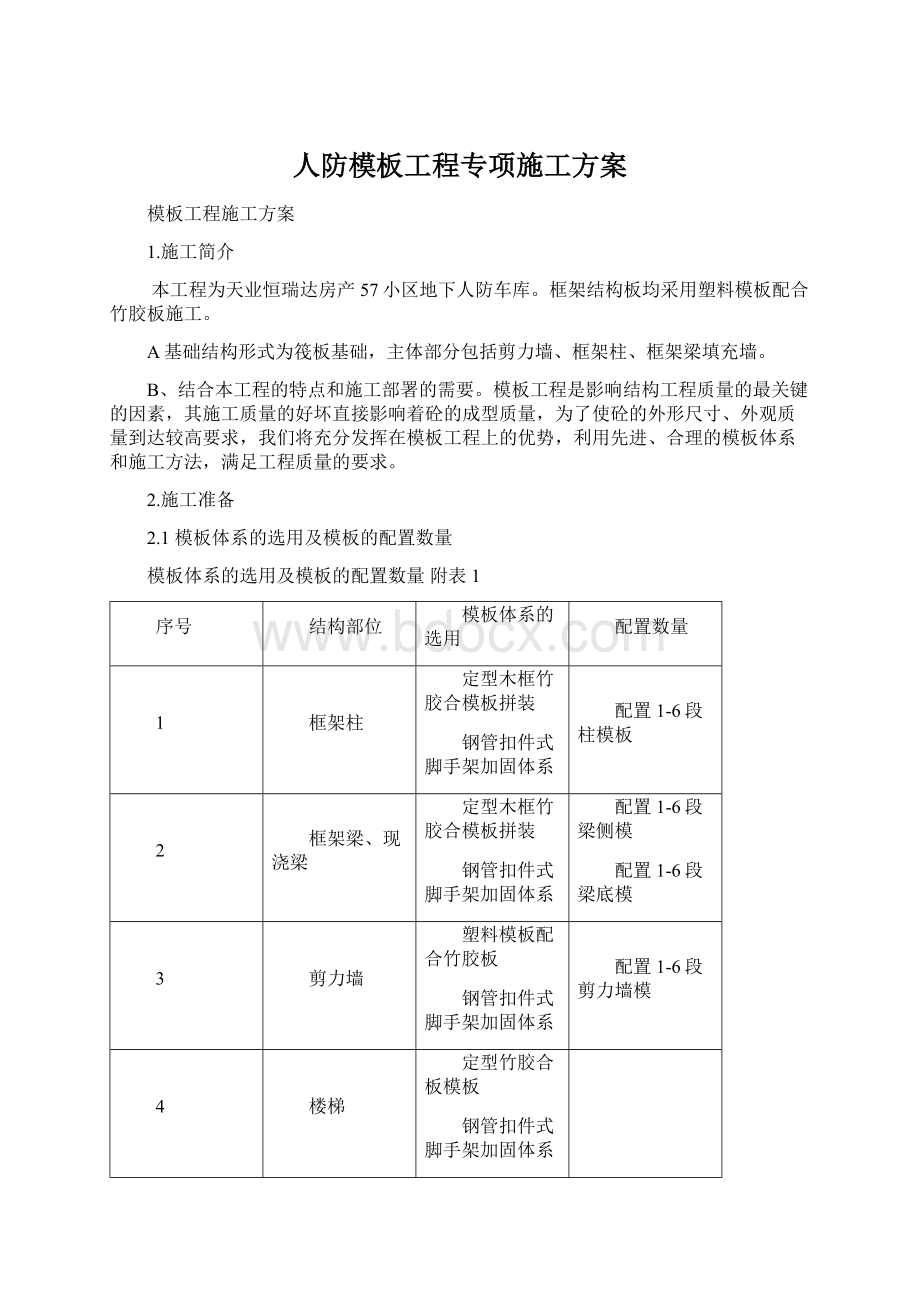 人防模板工程专项施工方案.docx_第1页