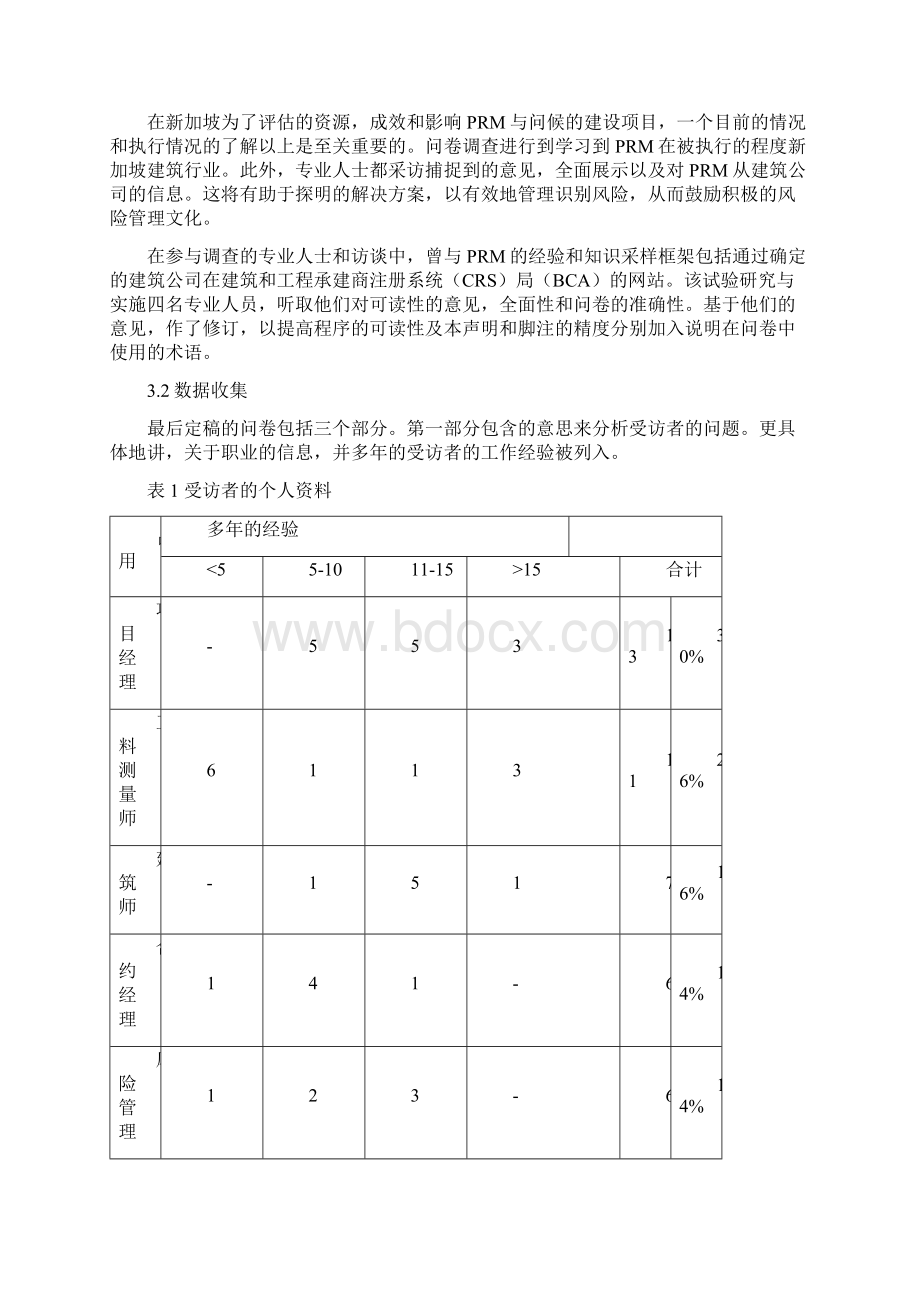 土木工程施工管理论文中文资料文献.docx_第3页