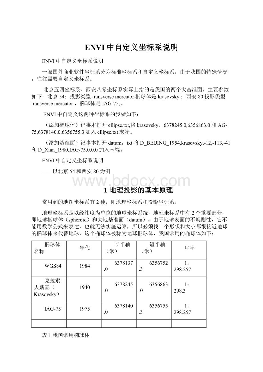 ENVI中自定义坐标系说明Word格式.docx