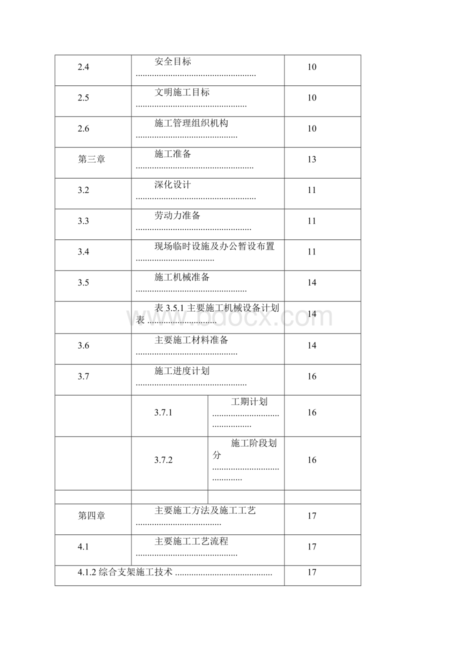 抗震支架安装工程施工组织设计.docx_第2页