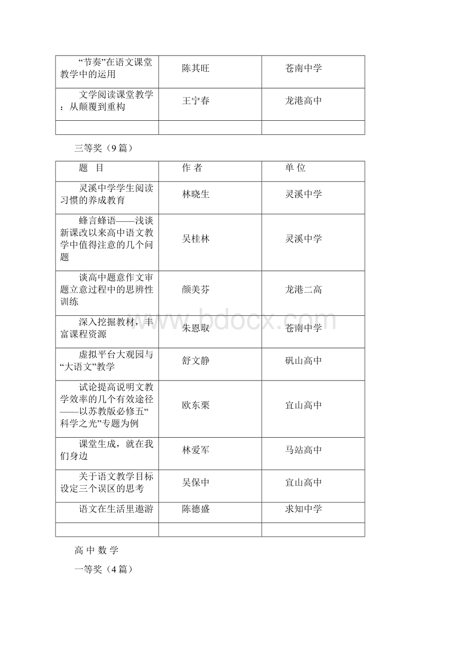 苍南县中小学教师优秀教学论文评选.docx_第2页