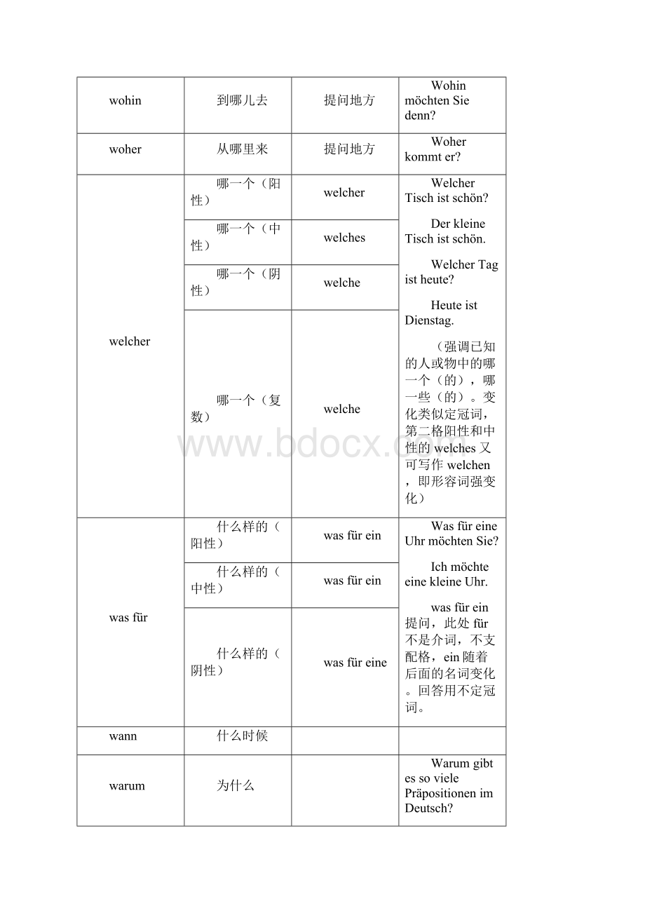 德语语法.docx_第3页