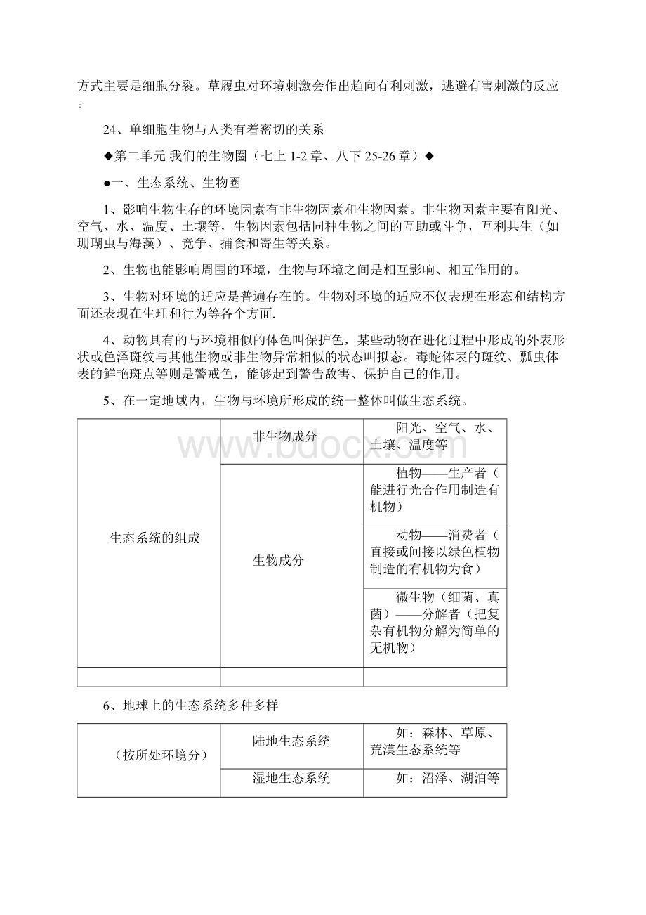 生物会考Word文档下载推荐.docx_第3页