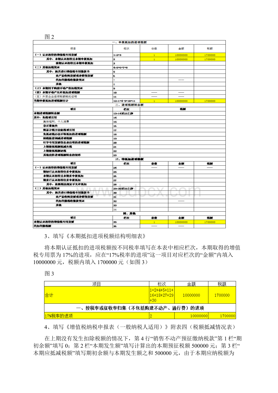 营改增之企业销售不动产适用一般计税方法讲解.docx_第3页