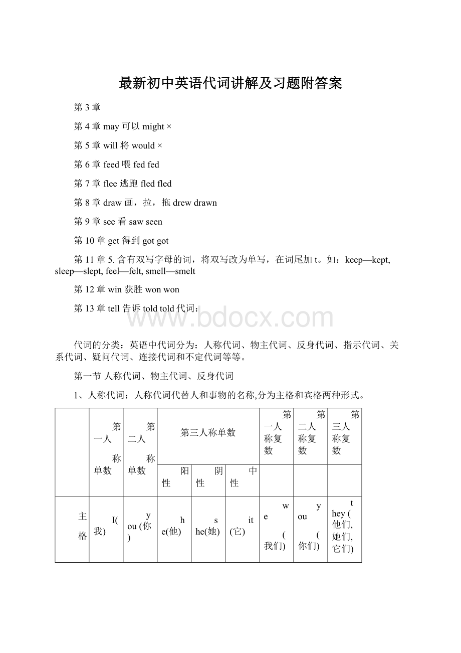 最新初中英语代词讲解及习题附答案Word格式.docx_第1页