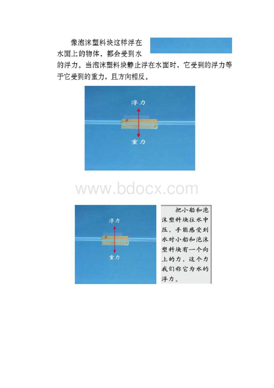 教科版五年级级科学下册浮力课件.docx_第3页