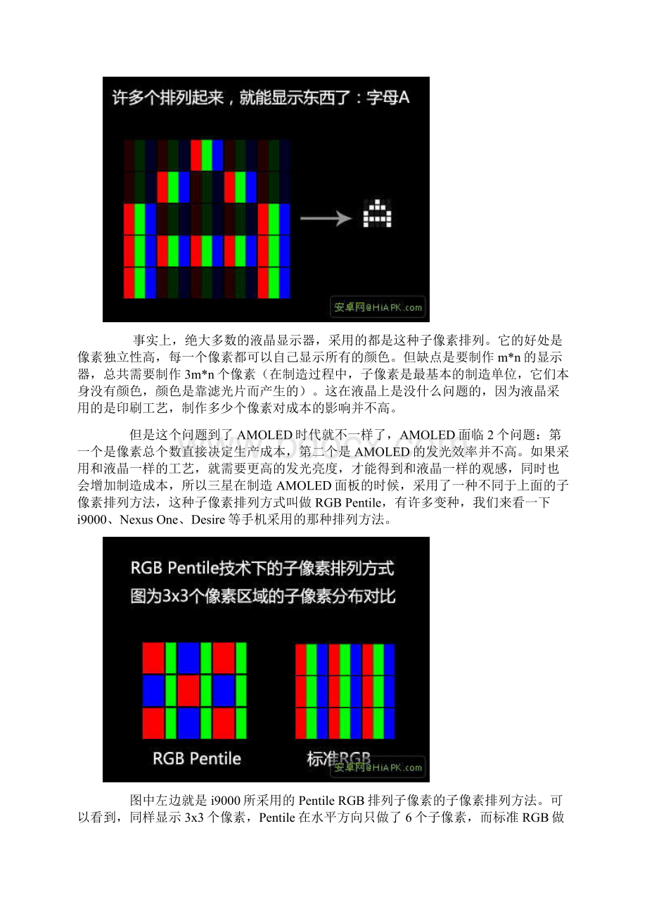 entile排列的AMOLED显示屏硬伤.docx_第2页