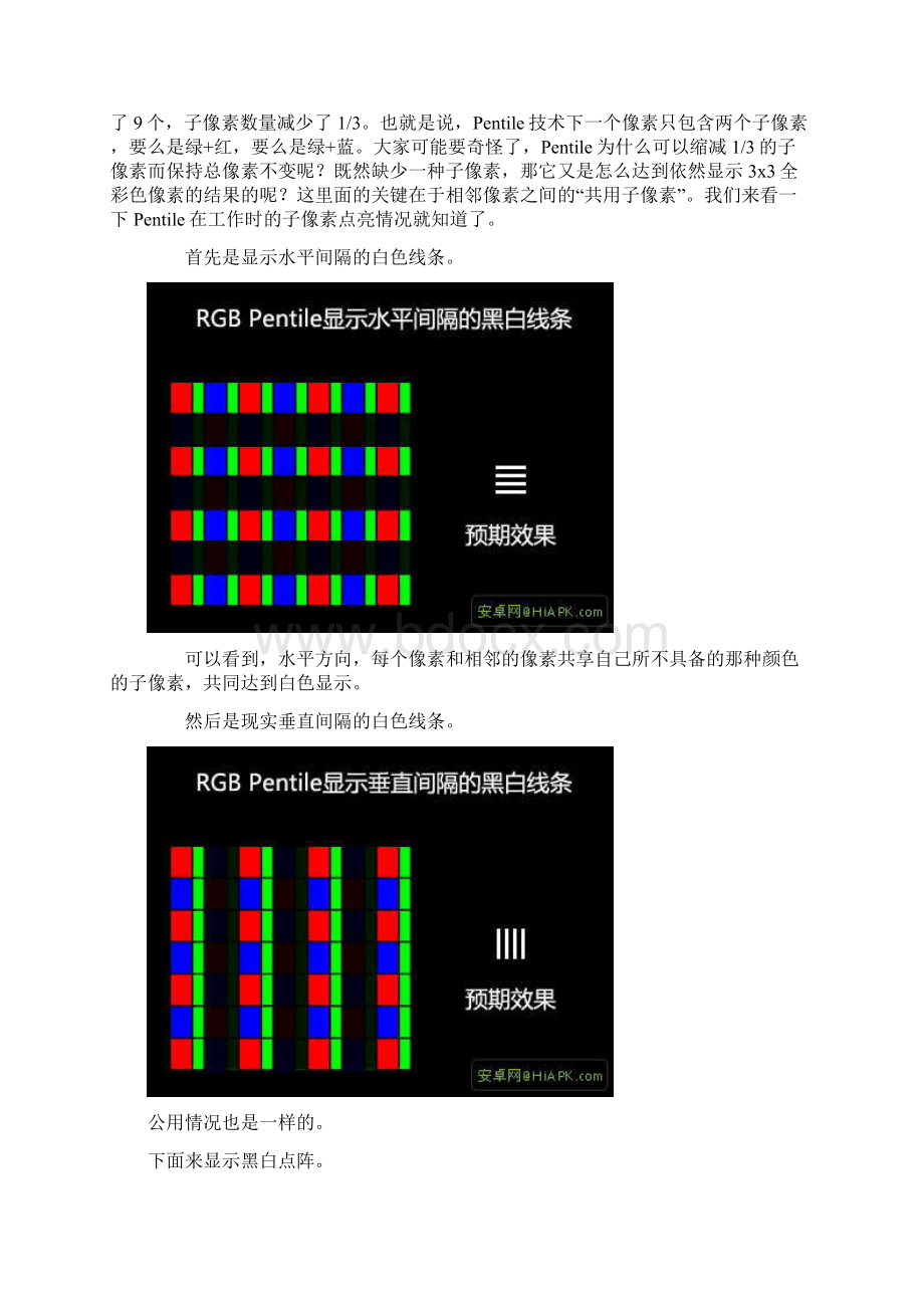 entile排列的AMOLED显示屏硬伤.docx_第3页