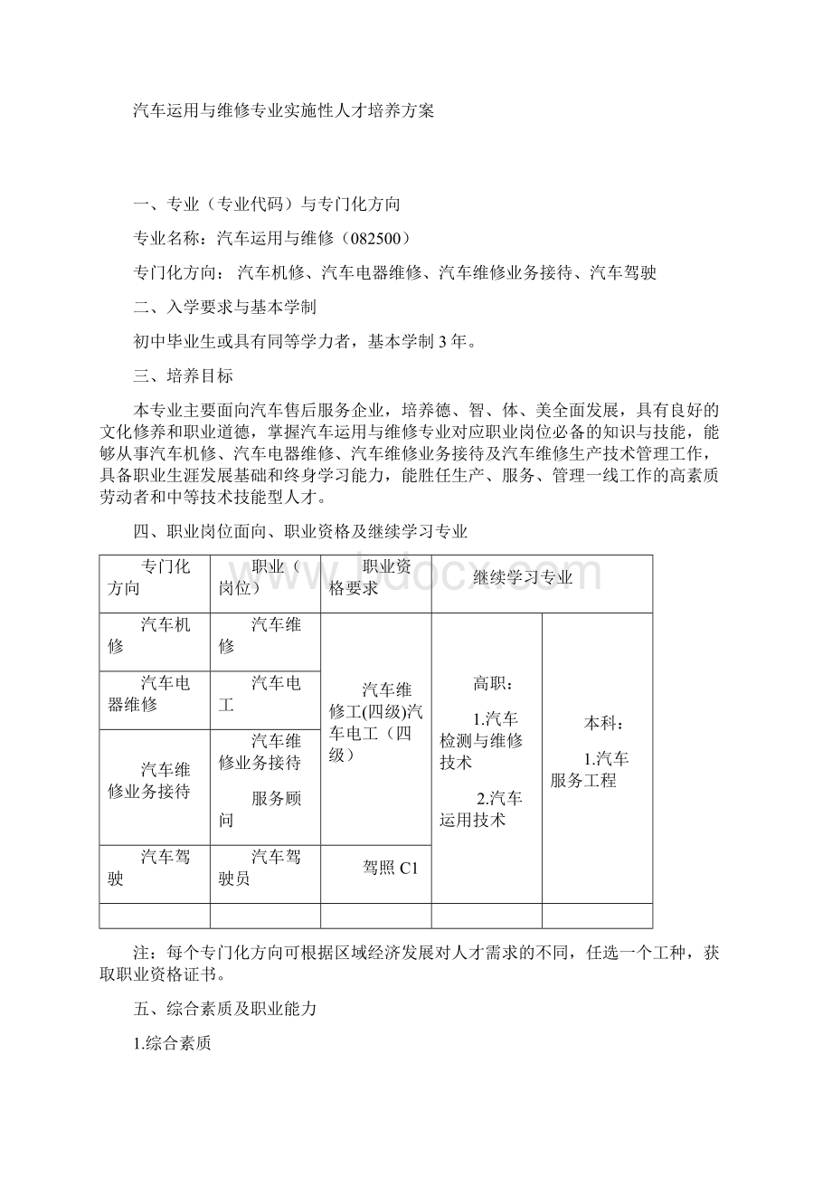 省职业学校实施性教学计划审批表.docx_第2页