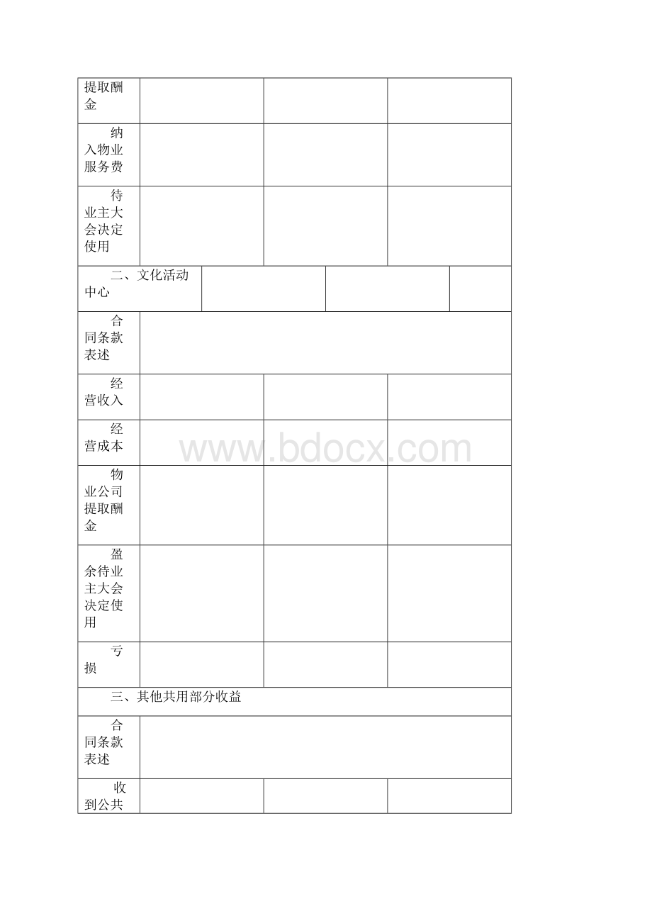 物业管理物业服务项目收支情况报告Word下载.docx_第3页