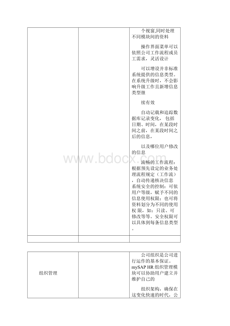 SAP人力资源管理功能概览Word格式.docx_第2页