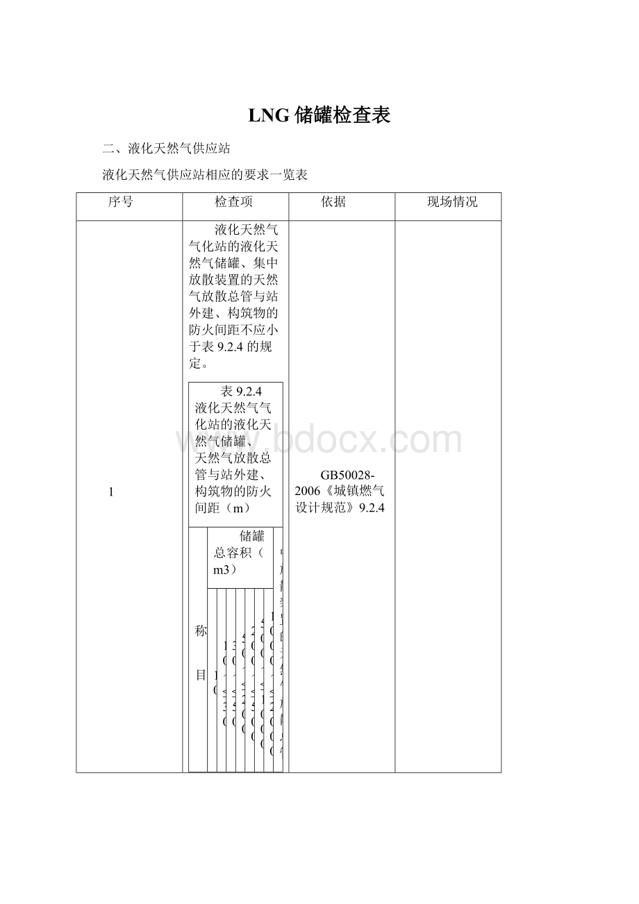 LNG储罐检查表.docx_第1页