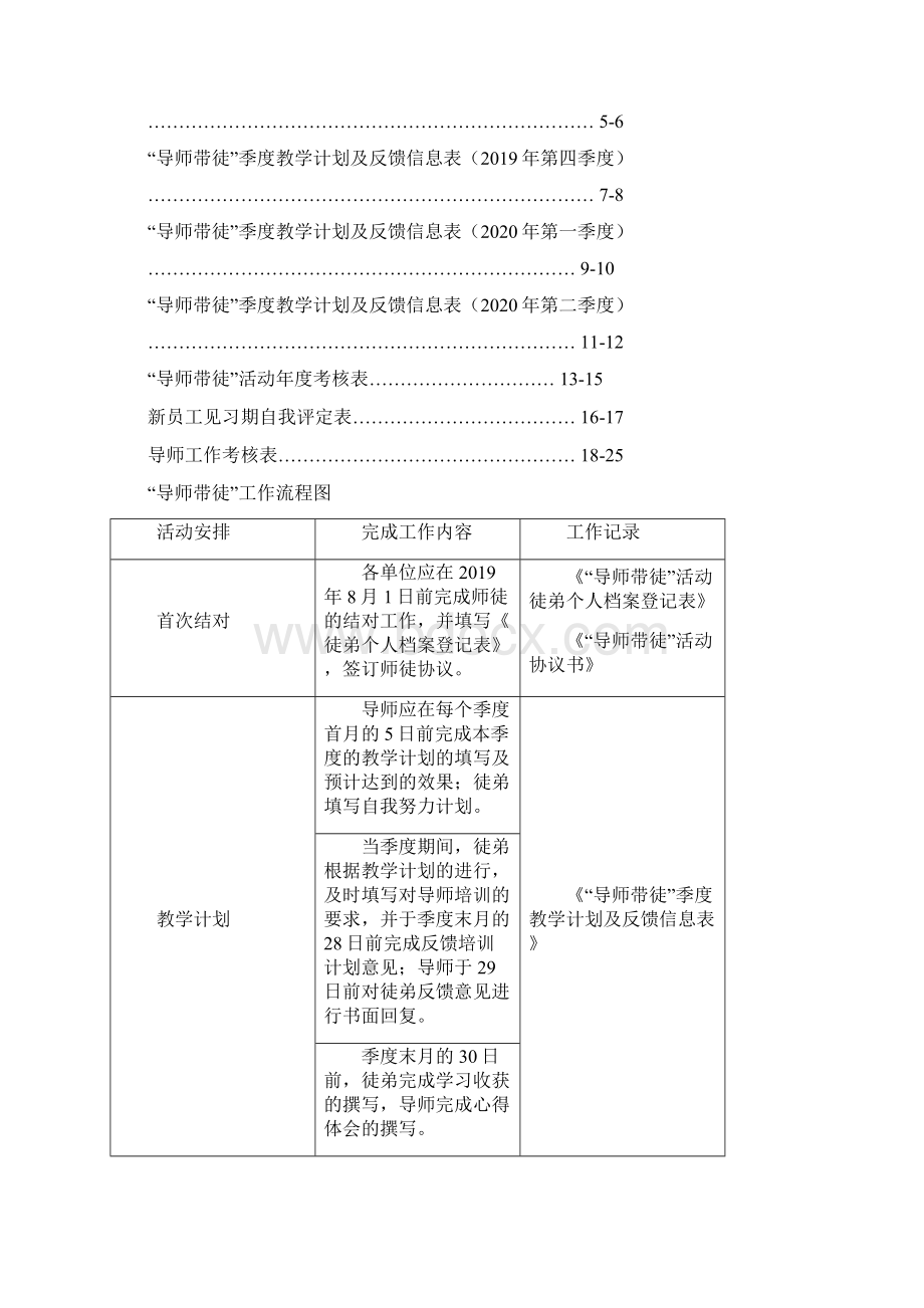 导师带徒活动资料手册A4双面打印.docx_第3页