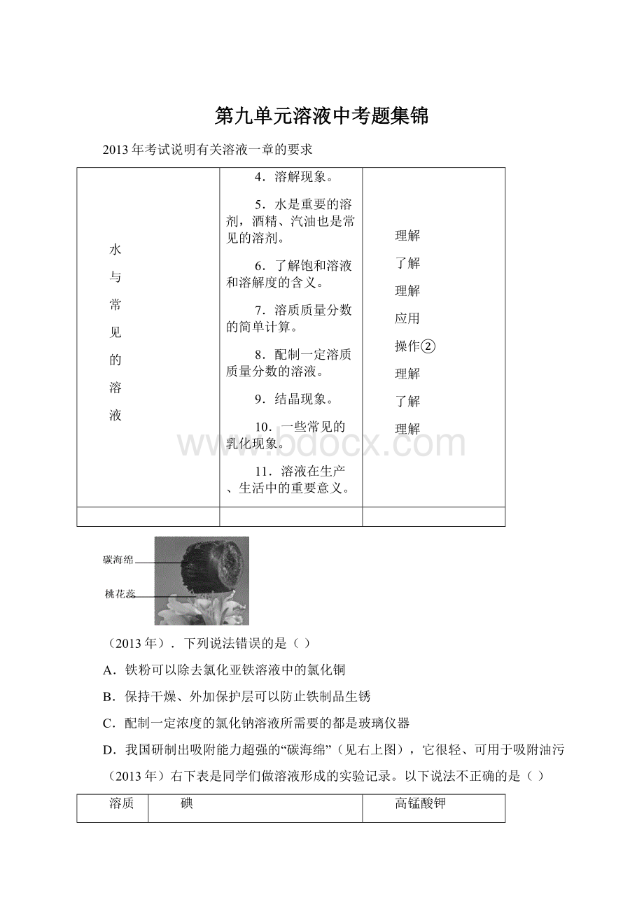 第九单元溶液中考题集锦.docx_第1页