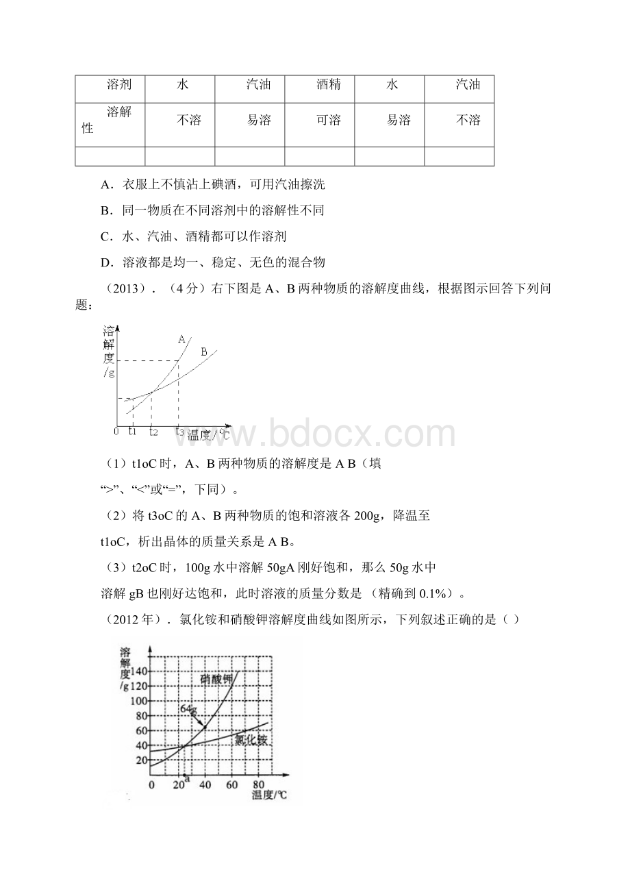 第九单元溶液中考题集锦.docx_第2页