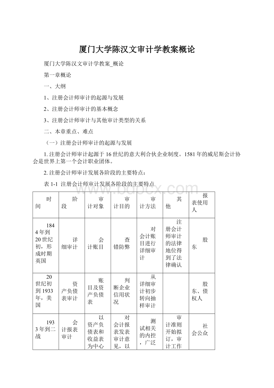 厦门大学陈汉文审计学教案概论Word下载.docx