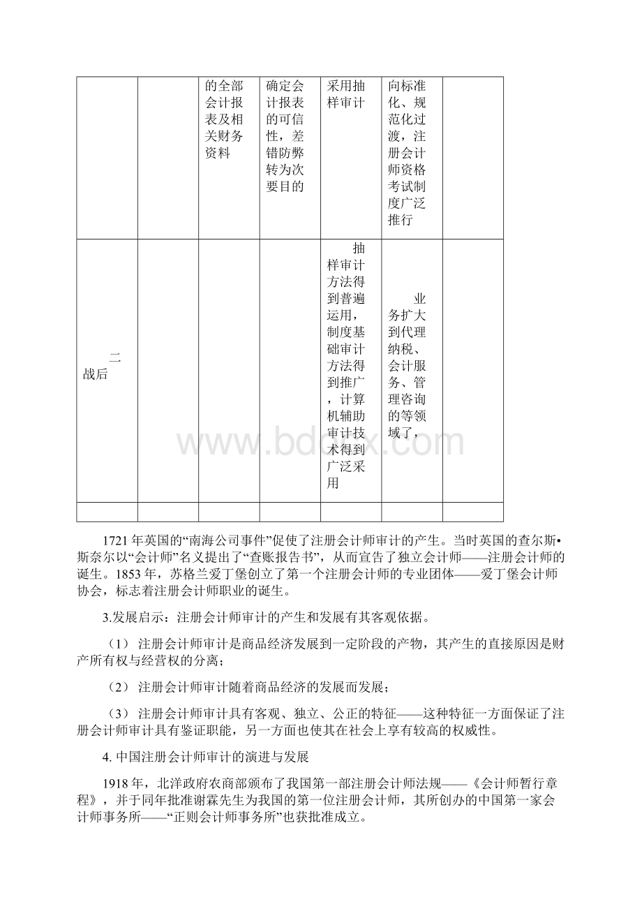 厦门大学陈汉文审计学教案概论Word下载.docx_第2页