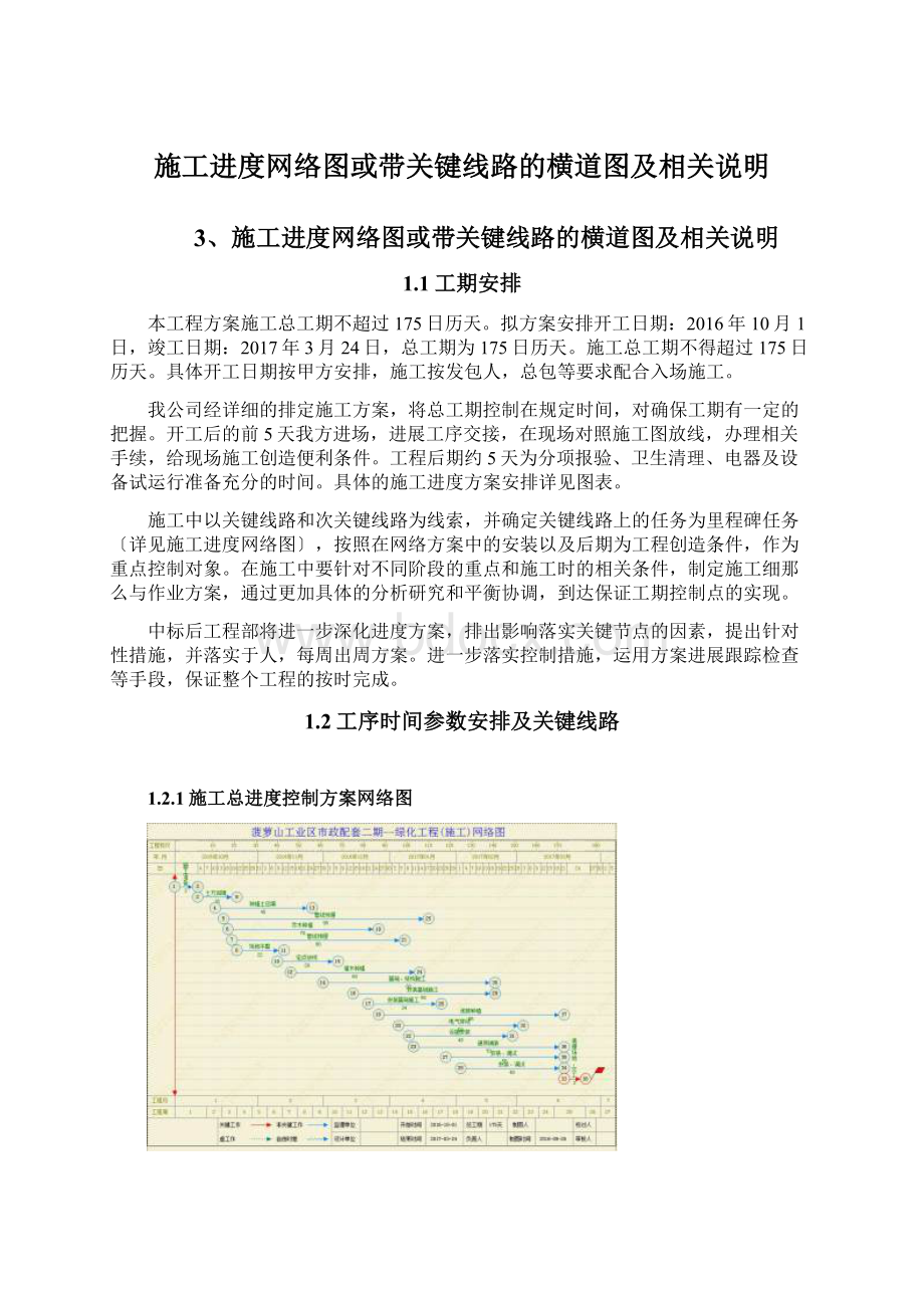 施工进度网络图或带关键线路的横道图及相关说明.docx