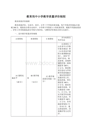 教育局中小学教学质量评价细则Word文档格式.docx