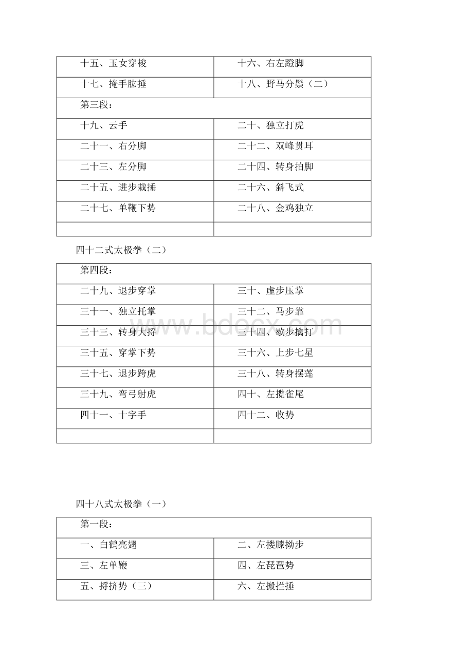 太极拳谱+太极剑谱.docx_第2页